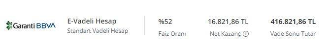 400 bin TL'nin aylık getirisi kanatlanıp uçtu. Bankalar 30 ya da 32 gün için bu faizi verecek 13